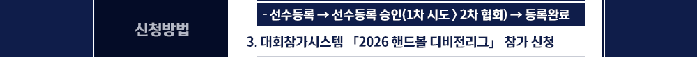 디비전리그 소개